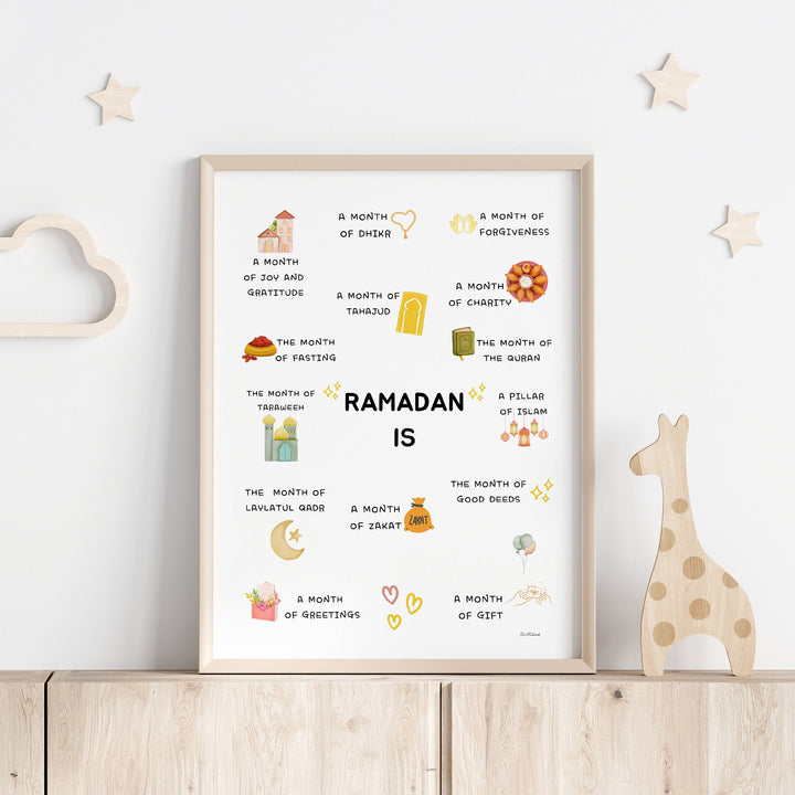 Ramadan Print & Poster | Ramadan Gift & Decor | Islamic Nursery Decor