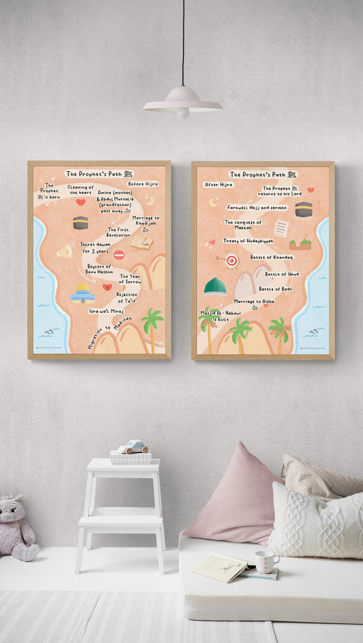 The Prophet's Path ﷺ | Seerah Print | Children's Islamic Print | Islamic Art | Islamic Educational Art | Islamic Gift