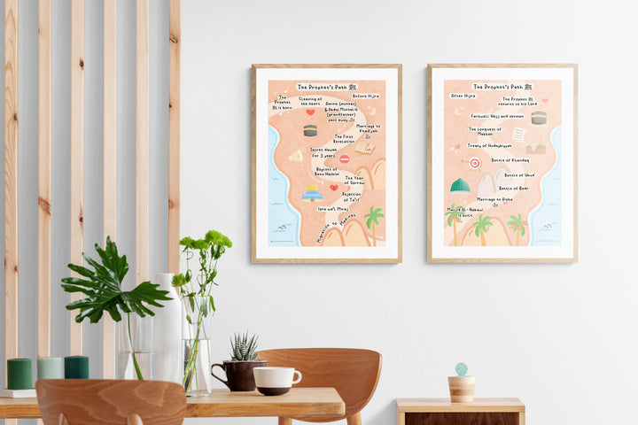 The Prophet's Path ﷺ | Seerah Print | Children's Islamic Print | Islamic Art | Islamic Educational Art | Islamic Gift