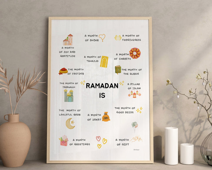 Ramadan Print & Poster | Ramadan Gift & Decor | Islamic Nursery Decor