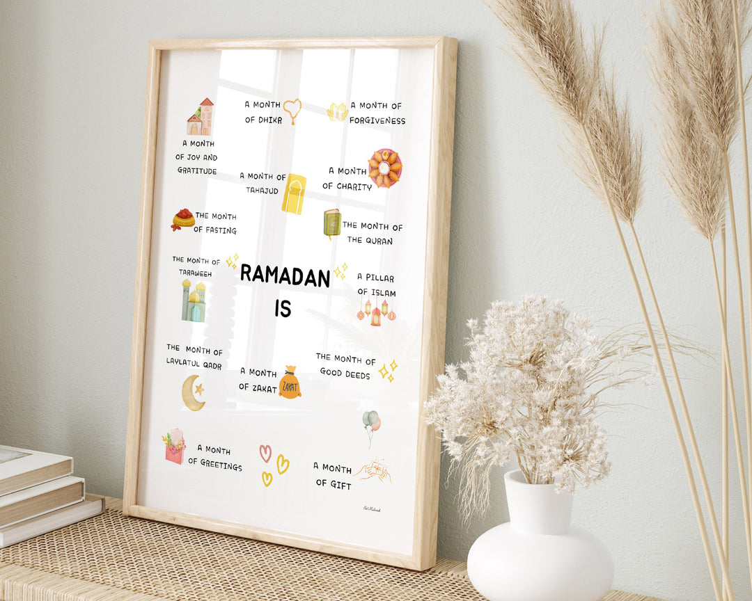 Ramadan Print & Poster | Ramadan Gift & Decor | Islamic Nursery Decor