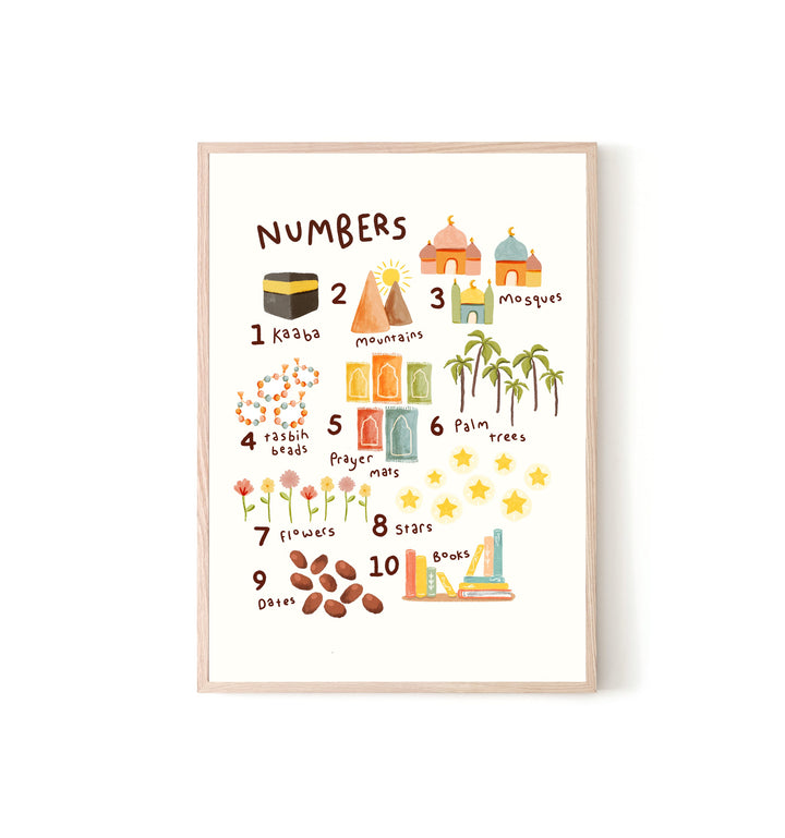 Numbers Islamic Kids Print | Children's Wall Art | Islamic Nursery Decor