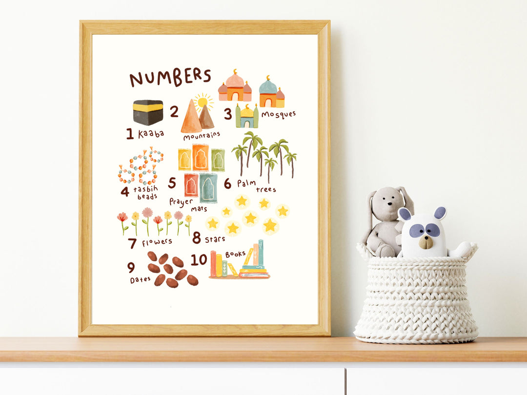 Numbers Islamic Kids Print | Children's Wall Art | Islamic Nursery Decor